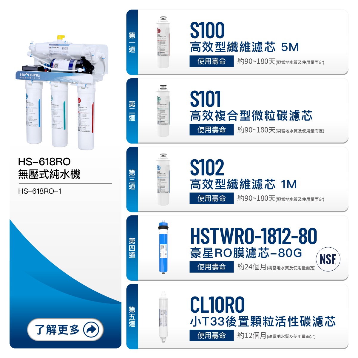 數位熱交換飲水機- 商品分類- 商用/家用淨水器,商用/家用飲水機,各式